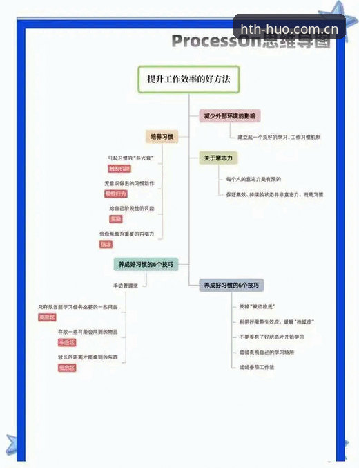 华体会操作效率全面解析：选择与使用中的三大实战准则